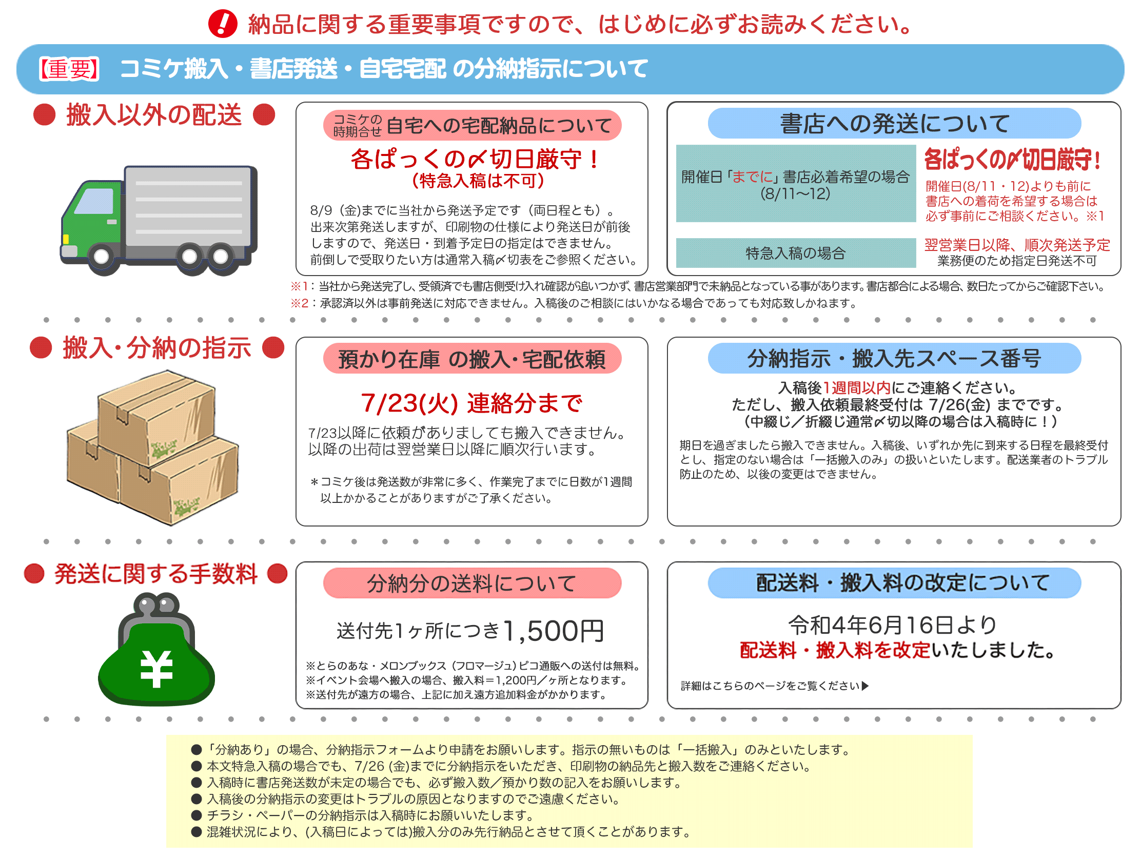 コミケ搬入・書店発送・自宅宅配の分納指示について